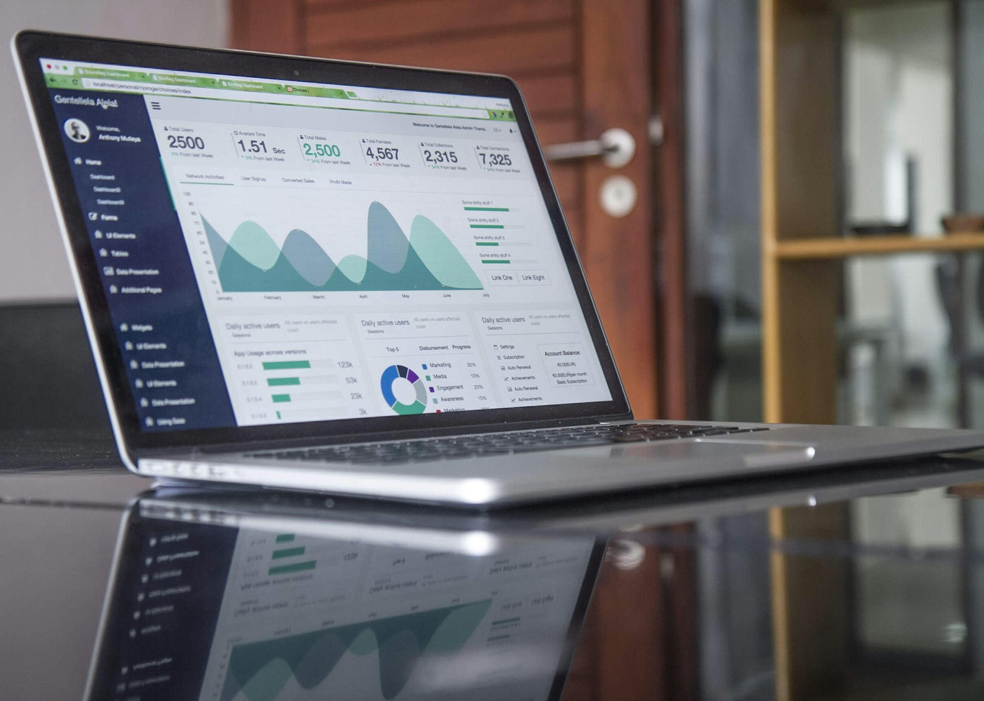 Digitale Strategieberatung - Analytics Dashboard